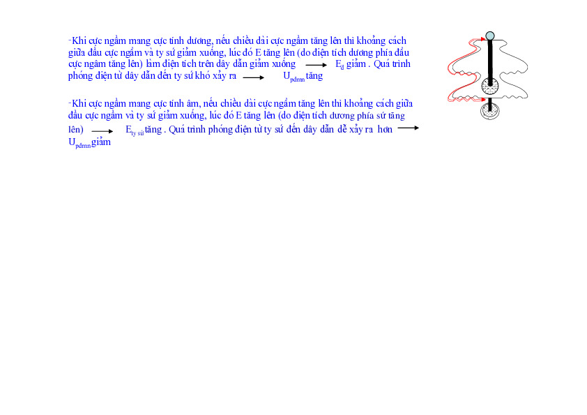 chuong4.pdf-Thư viện tài liệu, giáo trình, bài giảng, bài tập lớn, đề thi online  môn học Kỹ Thuật Cao Áp  dhbkhcm-1