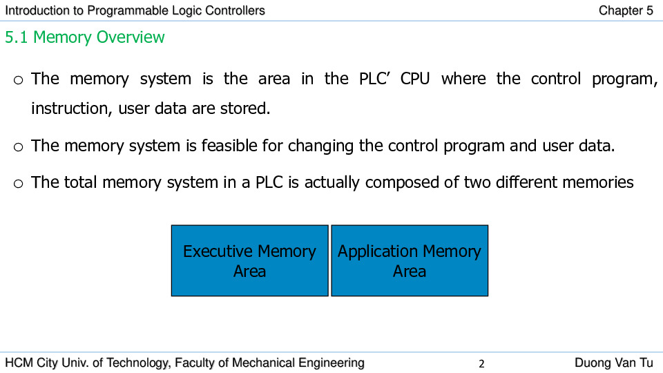 Chapter 5 - The Memory System and IO Interaction.pdf-Thư viện tài liệu, giáo trình, bài giảng, bài tập lớn, đề thi online  môn học Plc (Programmable Logic Controller)  ĐH Bách Khoa HCM-1